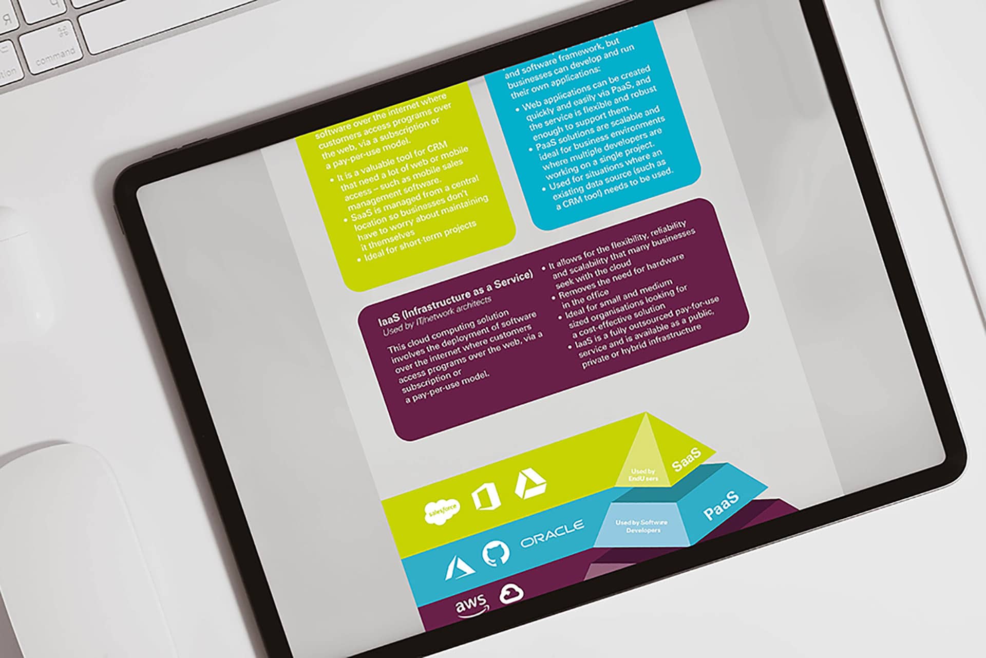 INFOGRAPHIC: Three main cloud deployment models